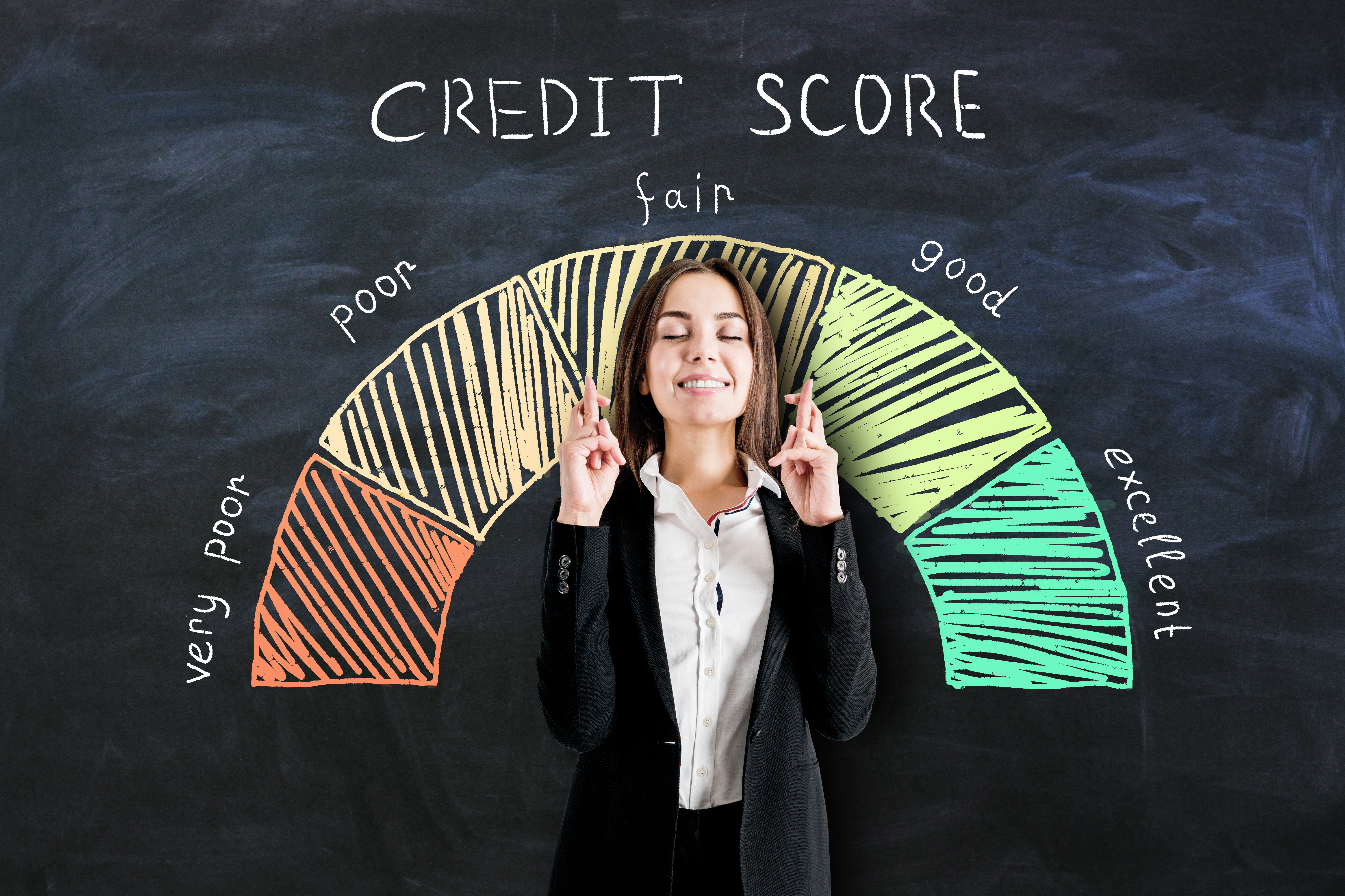 Credit Score