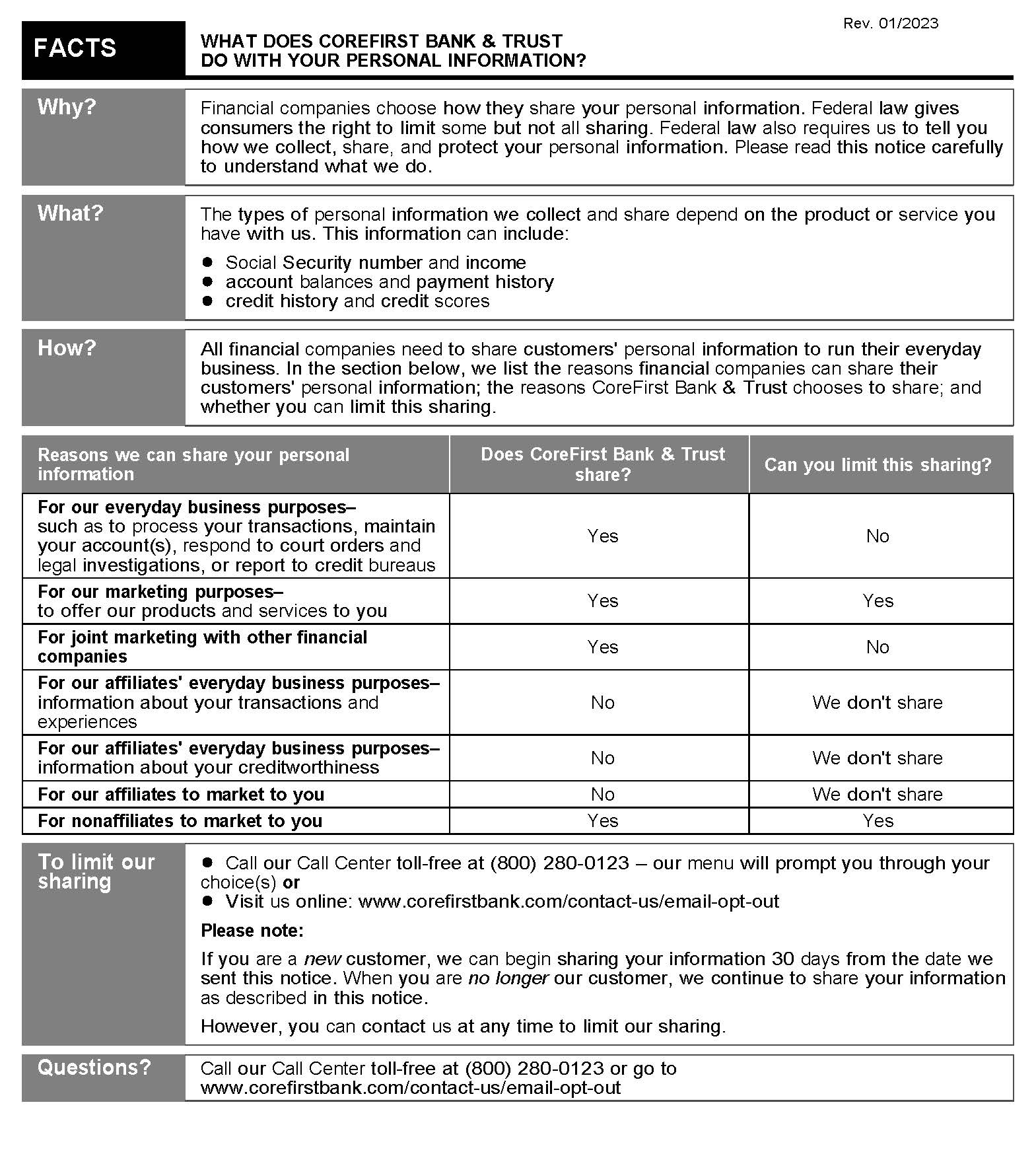 Privacy Notice Page 1