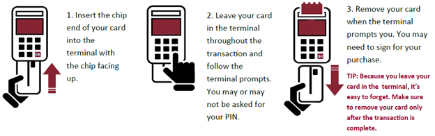 chipcard chipcard