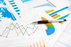 Investment Charts Investment Charts